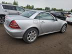 2002 Mercedes-Benz Slk 230 Kompressor for Sale in Bowmanville, ON - Minor Dent/Scratches