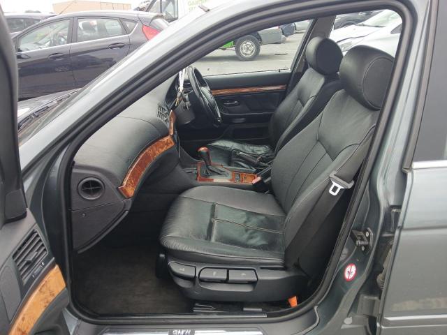 2003 BMW 525I SE AU