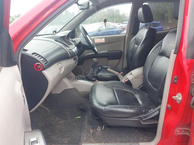 2006 MITSUBISHI L200 WARRI