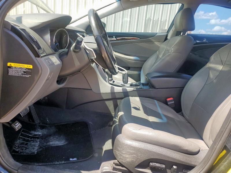  HYUNDAI SONATA 2014 Синій