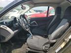 2013 Smart Fortwo Pure for Sale in Wayland, MI - Rear End