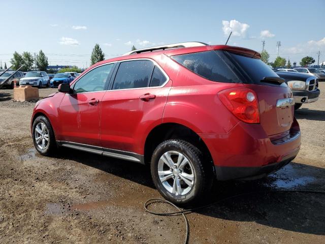  CHEVROLET EQUINOX 2015 Red
