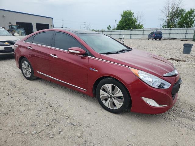  HYUNDAI SONATA 2015 Red