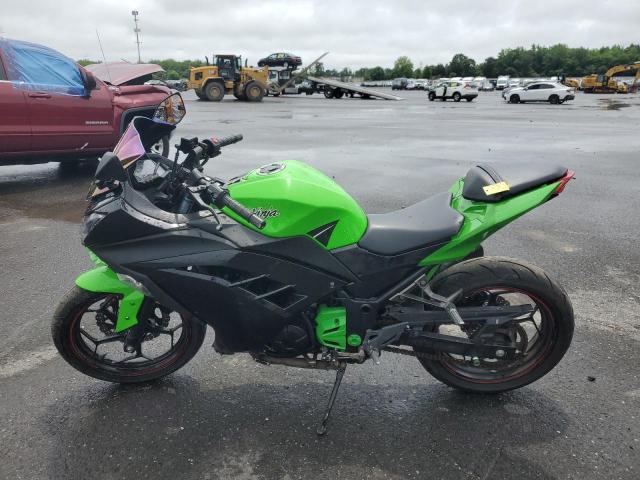 undisplay KAWASAKI EX 2014 Зеленый