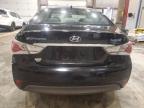 Appleton, WI에서 판매 중인 2015 Hyundai Sonata Hybrid - Side