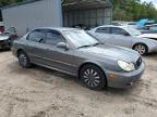 2004 Hyundai Sonata Gl de vânzare în Midway, FL - Minor Dent/Scratches