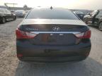 2014 Hyundai Sonata Gls en Venta en Kansas City, KS - Vandalism