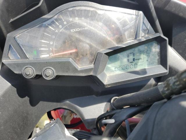  KAWASAKI NINJA 900 2023 Красный