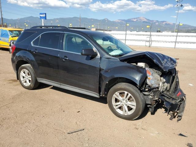  CHEVROLET EQUINOX 2015 Чорний