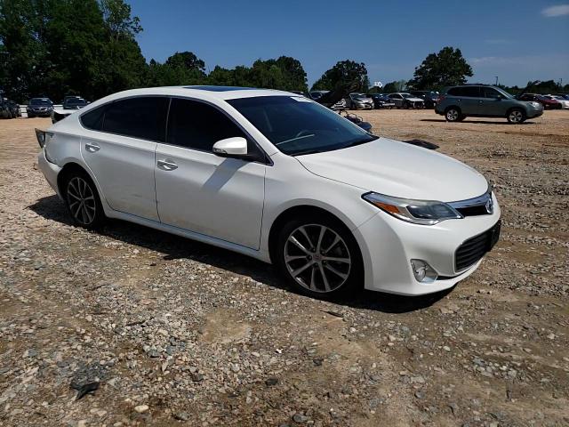 2015 Toyota Avalon Xle VIN: 4T1BK1EB8FU145299 Lot: 65627904