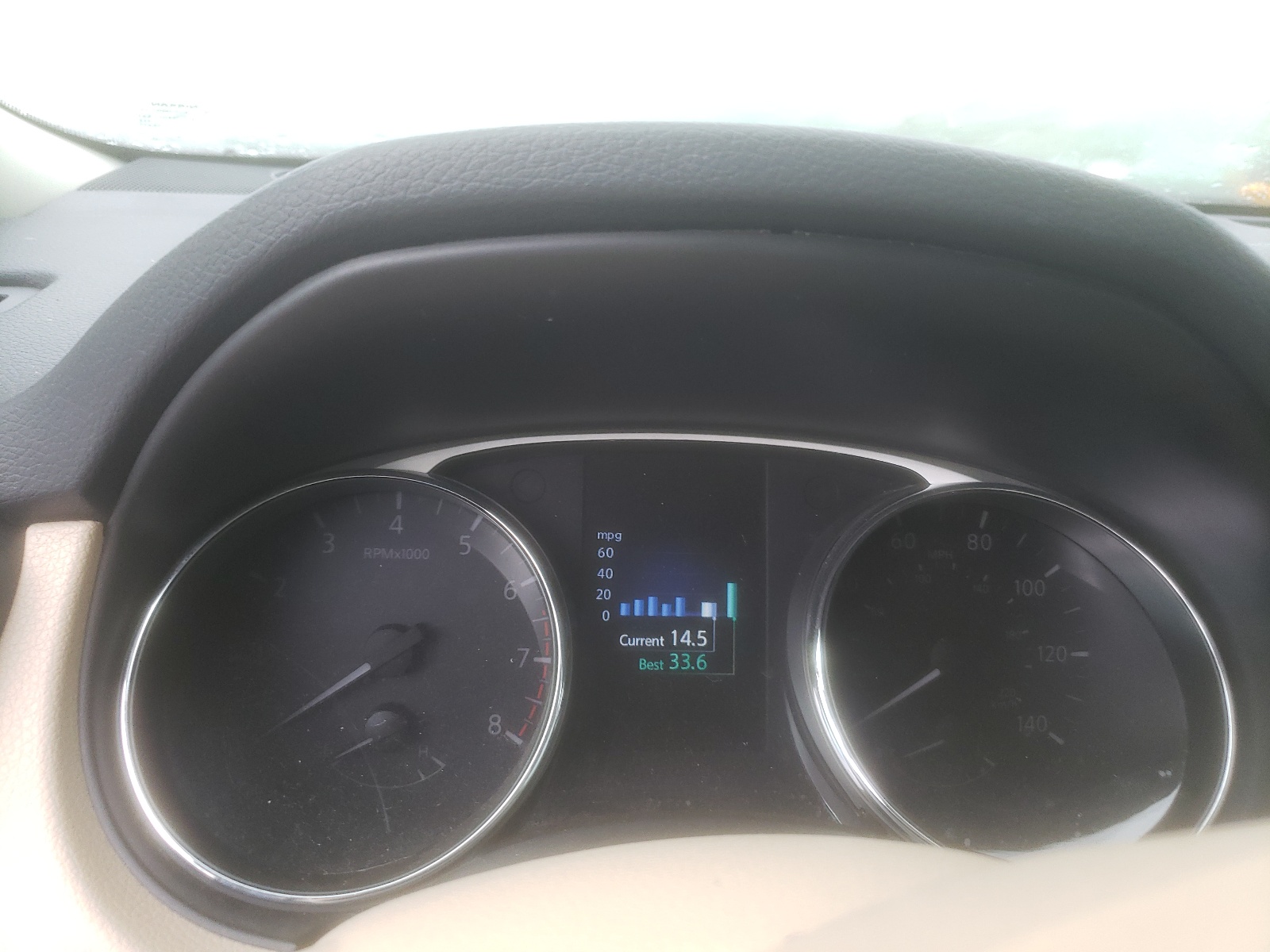 5N1AT2ML3FC795592 2015 Nissan Rogue S