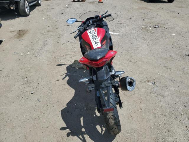  KAWASAKI NINJA 900 2023 Красный