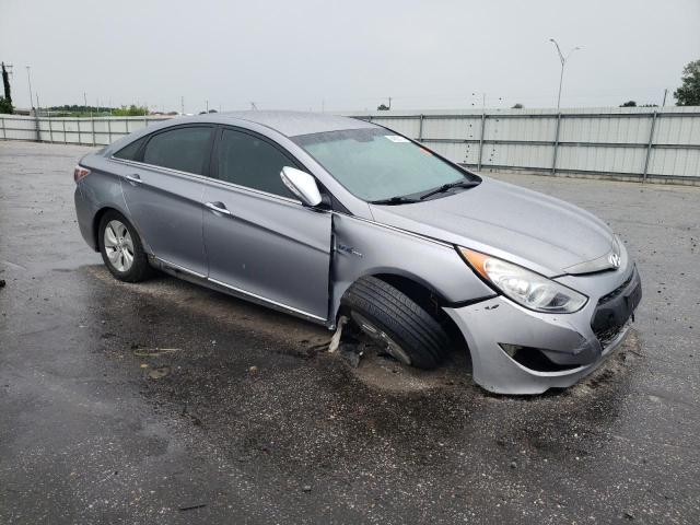  HYUNDAI SONATA 2015 Srebrny