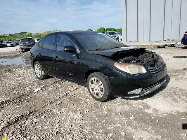 2010 Hyundai Elantra Blue VIN: KMHDU4AD6AU016465 Lot: 65332784