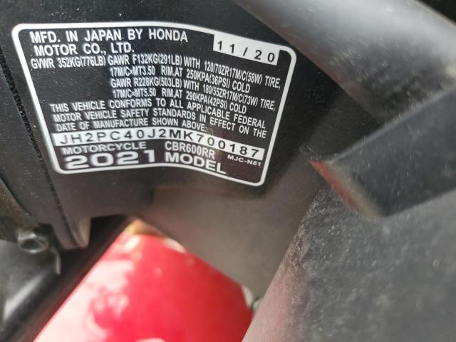 2021 HONDA CBR600 RR