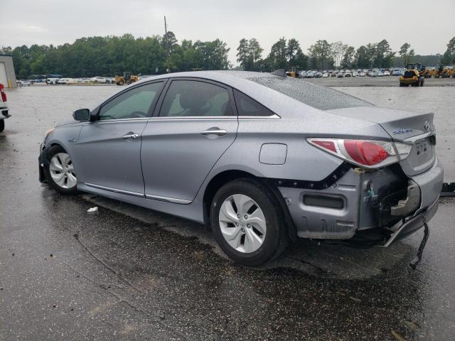  HYUNDAI SONATA 2015 Srebrny