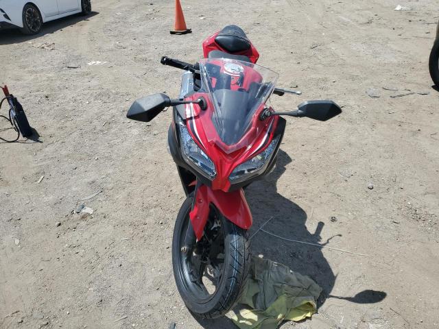  KAWASAKI NINJA 900 2023 Красный