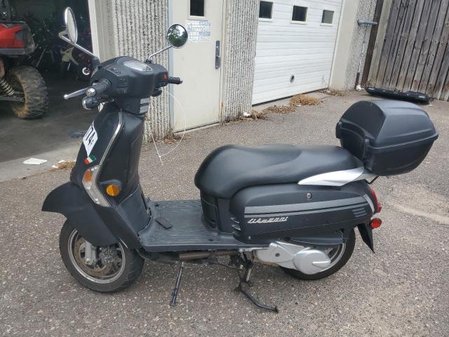 2016 KYMCO USA INC LIKE 200I