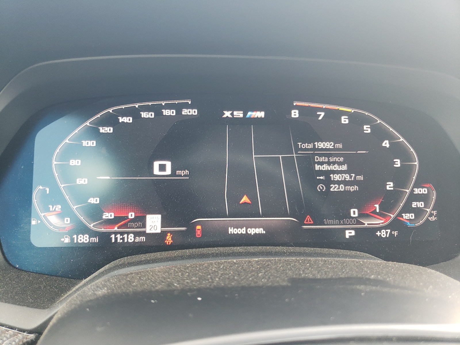 5YMJU0C07N9K35090 2022 BMW X5 M