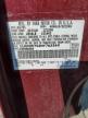 1991 Lincoln Continental Executive zu verkaufen in Helena, MT - Minor Dent/Scratches