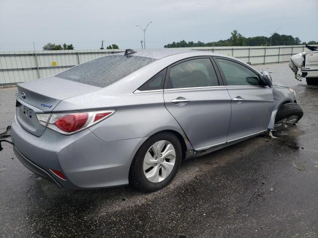  HYUNDAI SONATA 2015 Srebrny