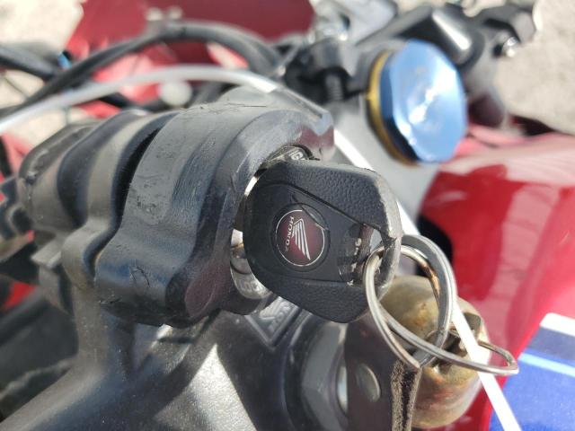 2021 HONDA CBR600 RR