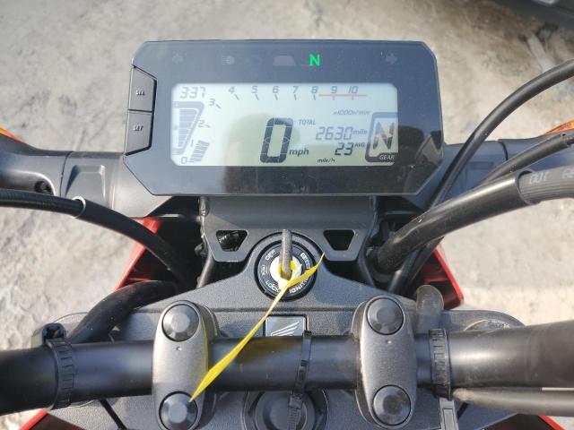  HONDA GROM 2023 Червоний