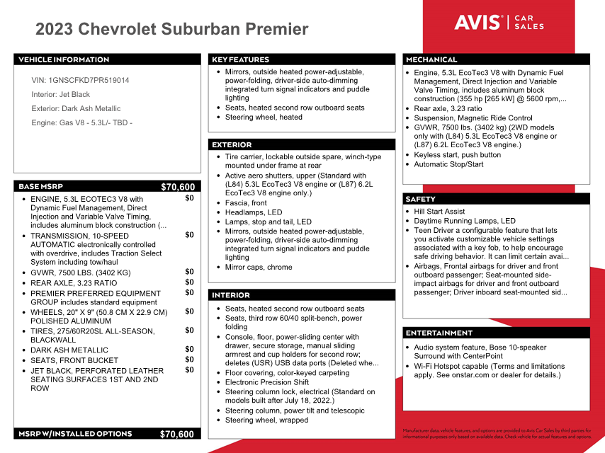 1GNSCFKD7PR519014 2023 Chevrolet Suburban C1500 Premier