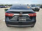 2017 Toyota Avalon Xle de vânzare în San Antonio, TX - Front End