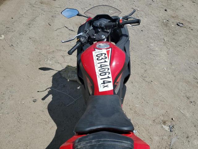  KAWASAKI NINJA 900 2023 Красный