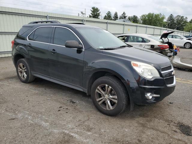 Паркетники CHEVROLET EQUINOX 2015 Чорний