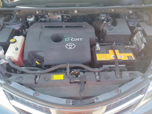 2014 TOYOTA RAV4 ICON