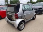 2004 SMART CITY PASSI for sale at Copart SANDY