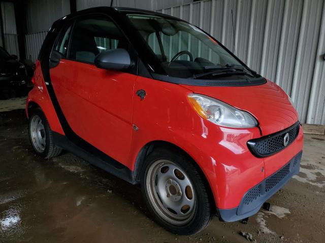  SMART FORTWO 2015 Red