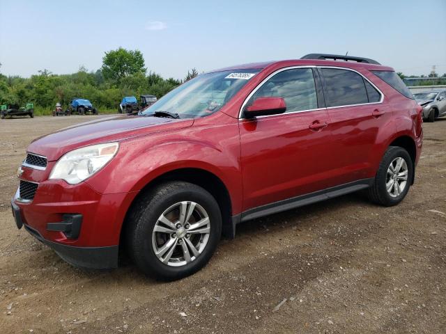  CHEVROLET EQUINOX 2015 Red
