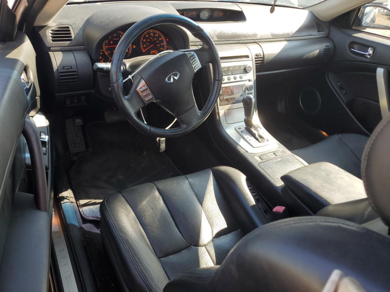 2005 Infiniti G35 VIN: JNKCV54E45M416343 Lot: 65422785
