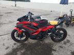 2025 KAWASAKI EX500    for sale at Copart MO - SPRINGFIELD