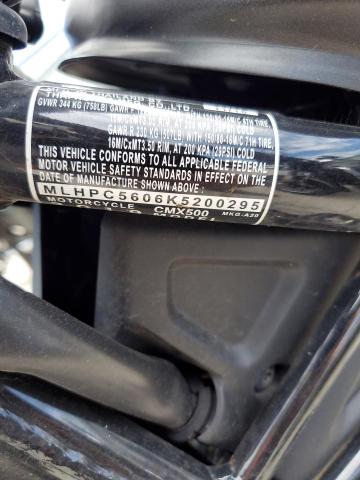 2019 HONDA CMX500   