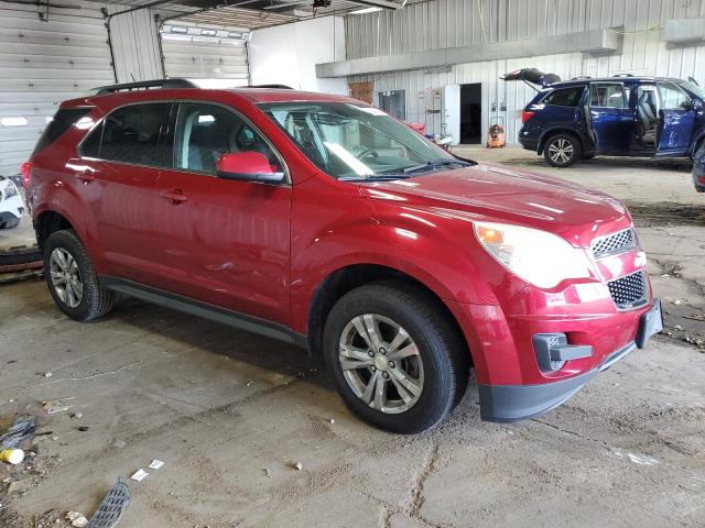  CHEVROLET EQUINOX 2015 Czerwony