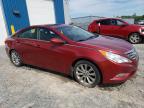 2013 HYUNDAI SONATA SE   for sale at Copart NS - HALIFAX