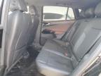 2021 VOLKSWAGEN ID.4 PRO S   for sale at Copart CA - SAN BERNARDINO