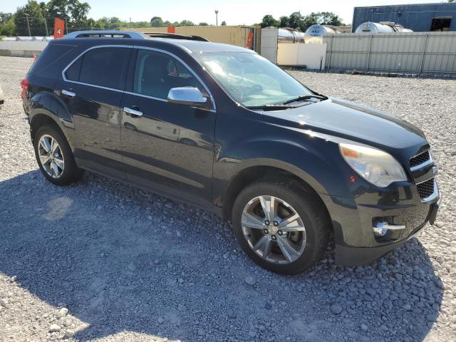 Parquets CHEVROLET EQUINOX 2013 Black