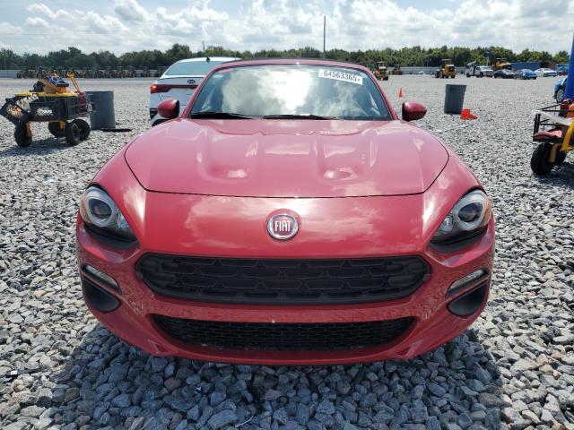  FIAT ALL MODELS 2018 Красный