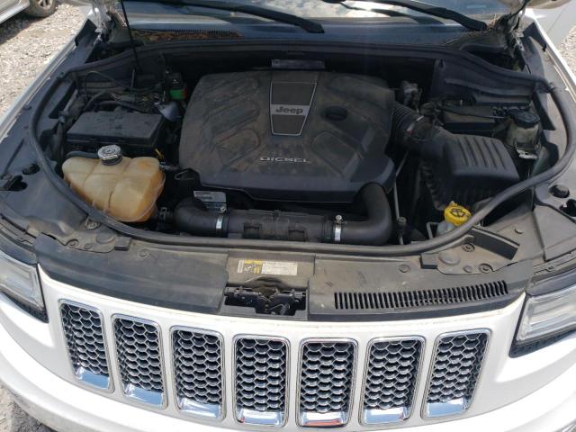 2015 JEEP GRAND CHEROKEE SUMMIT  