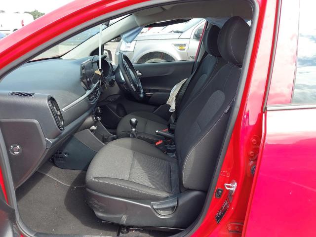 2021 KIA PICANTO 3
