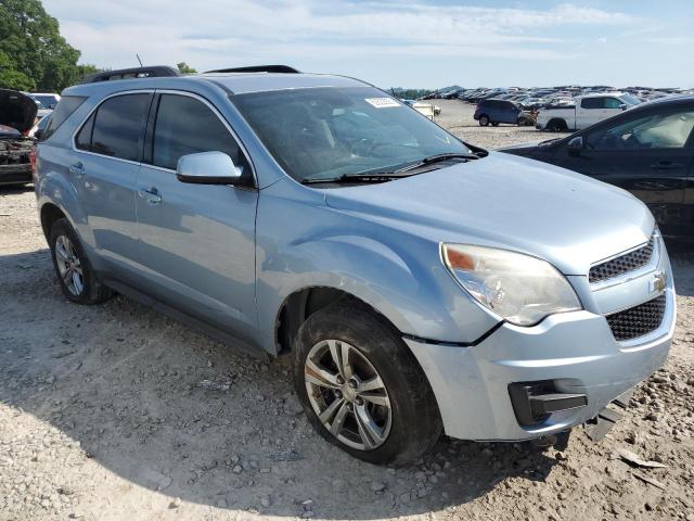 Parquets CHEVROLET EQUINOX 2014 Granatowy