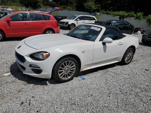 Cabriolets FIAT ALL MODELS 2017 Biały