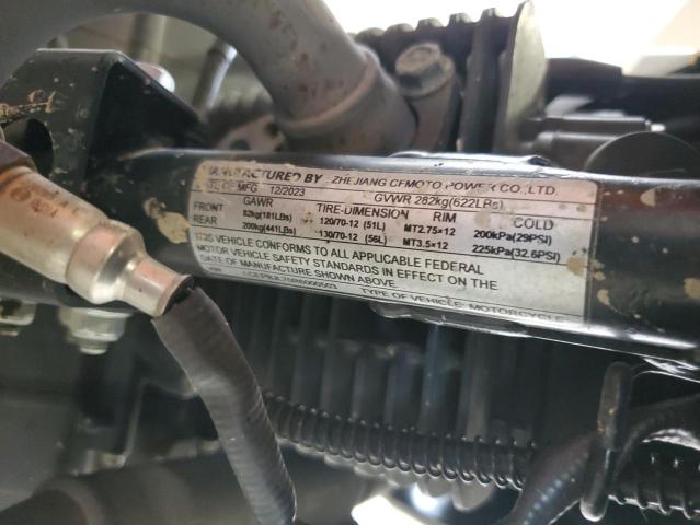 2024 CF MOTO PAPIO CL  