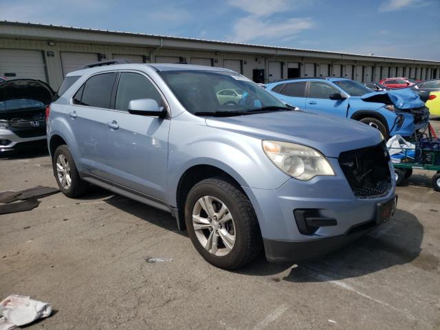 Parquets CHEVROLET EQUINOX 2015 Blue