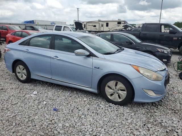  HYUNDAI SONATA 2013 Granatowy